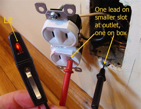 how to ground an outlet box without metal conduit|converting ungrounded outlets to grounded.